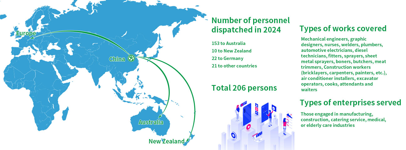 en歐洲.jpg en歐洲.jpg